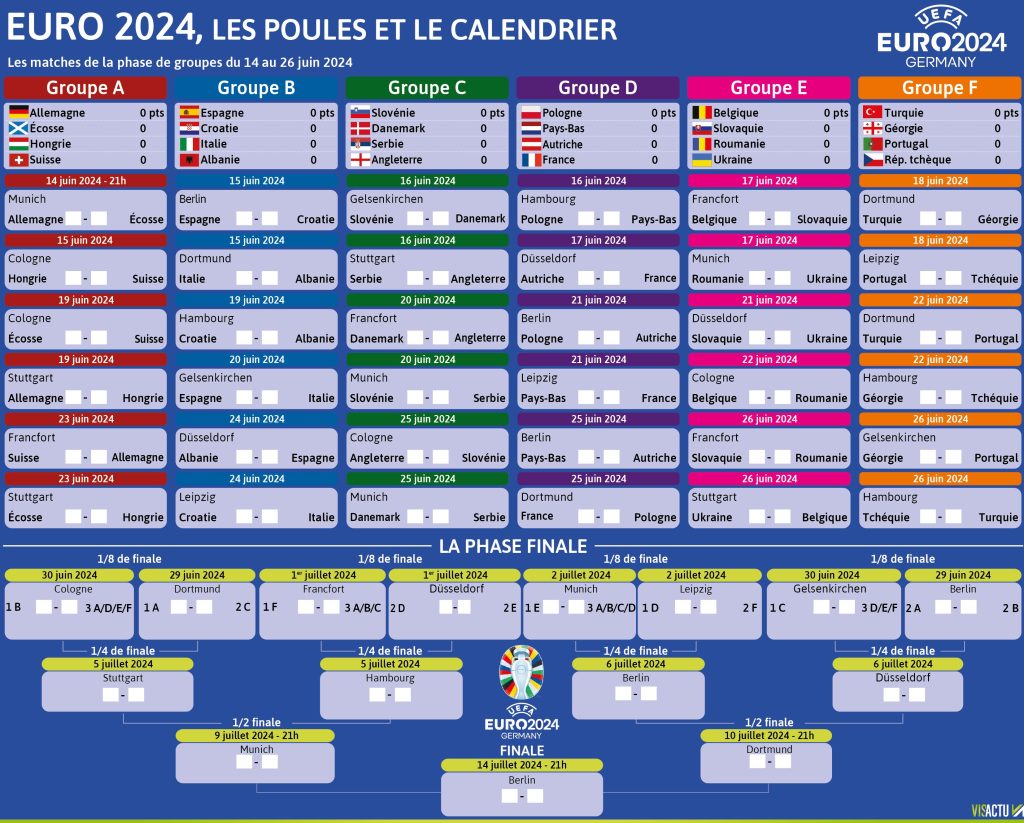 grand-format-euro-2024-les-poules-et-le-calendrier-1